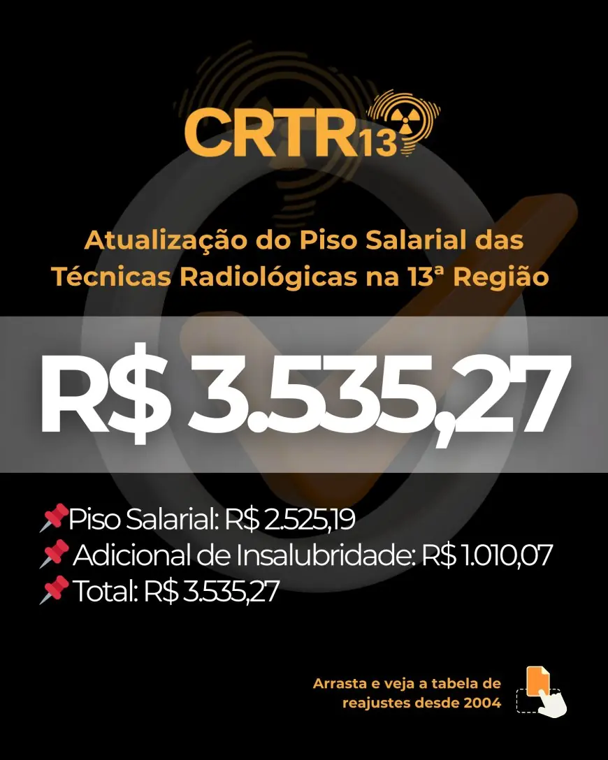 CRTR 13 divulga atualização do Piso Salarial das Técnicas Radiológicas da 13ª Região